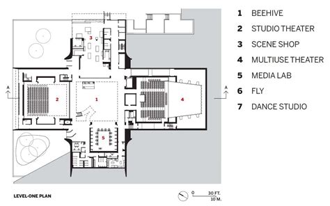 Diller Scofidio + Renfro Design a Cross-Shaped Performing Arts Center ...