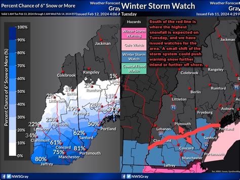 Pre-Valentine's Day NH Snowstorm Forecast: 6 to 11 Inches Expected | Concord, NH Patch