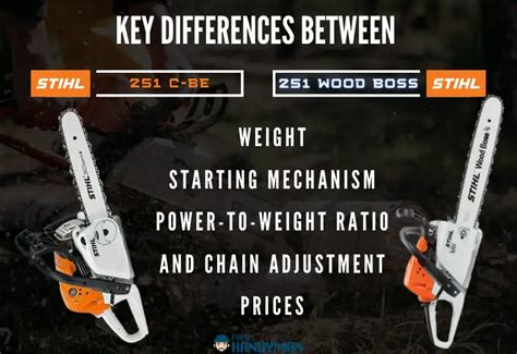 Stihl MS 251 Wood Boss Vs MS 251 C-BE (Key Differences)