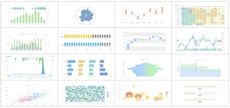 Top 10 Open Source and Free Data Visualization Tools You Can't Miss