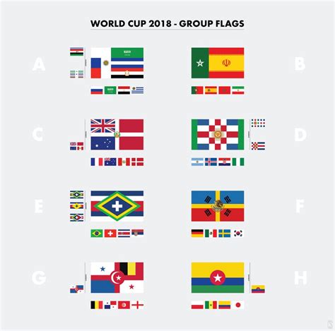 World Cup 2018 - Combined Group Flags [OC] : vexillology