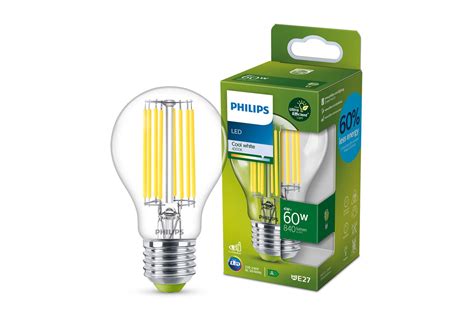 Best energy saving light bulbs to buy now and how much…