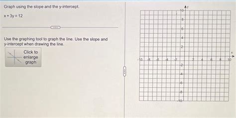 Solved Graph using the slope and the y-intercept. x+3y=12 | Chegg.com