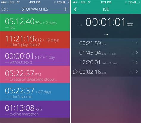 Bons Plans iPhone : Sense Cam, SlideSync, Multiple Stopwatches - iPhoneSoft