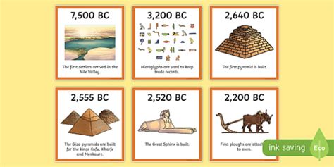 KS2 Ancient Egypt Timeline Activity - Primary Resource