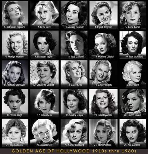 Golden Age Of Hollywood Actresses