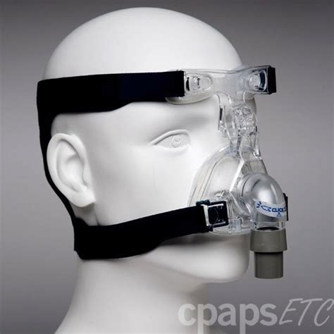 Ultra Mirage™ II Nasal Mask with Headgear | CPAPs ETC