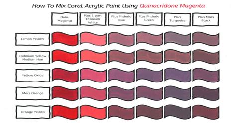 How to Mix Coral Acrylic Paint and Make a Fun Summer Painting![Updated ...