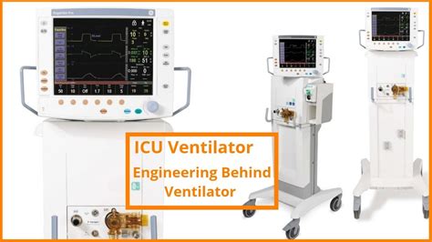 How ventilator works | ICU Ventilator | How Ventilator machine work | GE |Biomedical Engineering ...