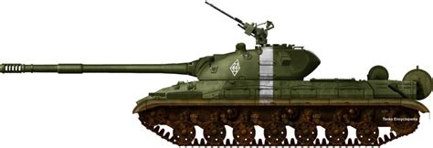 Cold War Soviet Tanks