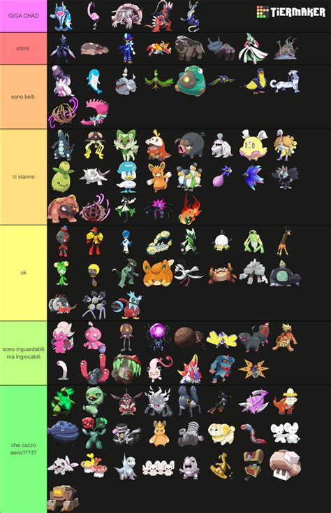 Full Paldea Region Pokedex *Leaks/Spoiler Warning!* Tier List ...