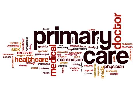 Primary Care Wordle – Northern Health Region