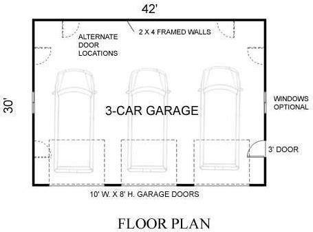 3 Car Garage Dimensions Minimum | Dandk Organizer