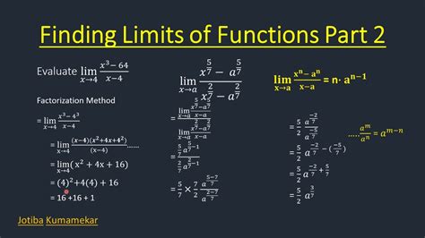 Limits Of Complex Functions Solved Examples