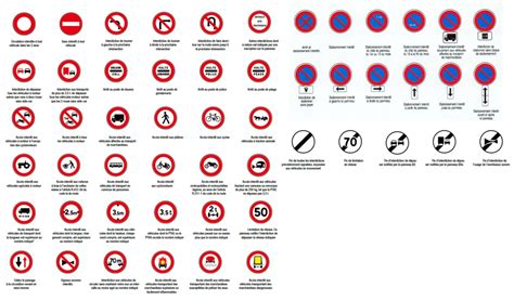 Les panneaux de signalisation et leur signification | Vroomly