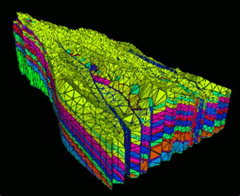 Meshing for Geological Applications | Project Index