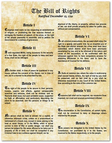 Bill of Rights US Constitution - Large Laminated Magnetic Flexible Sign ...