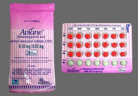 Aviane pill 🇺🇸 | Side Effects & Reviews | The Lowdown