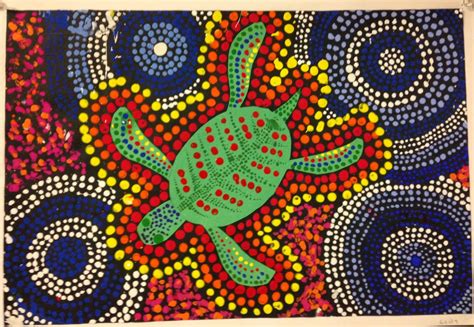 Sylvandale Middle School Art Class: Aboriginal Dot Paintings ...