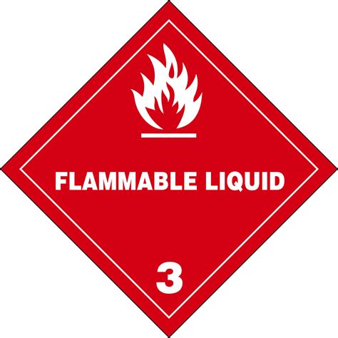 Class 3 – Flammable and Combustible liquids – Placards and Labels ...