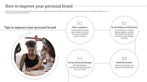 How To Improve Your Personal Brand Ultimate Guide To Develop Personal Branding Strategy Template PDF