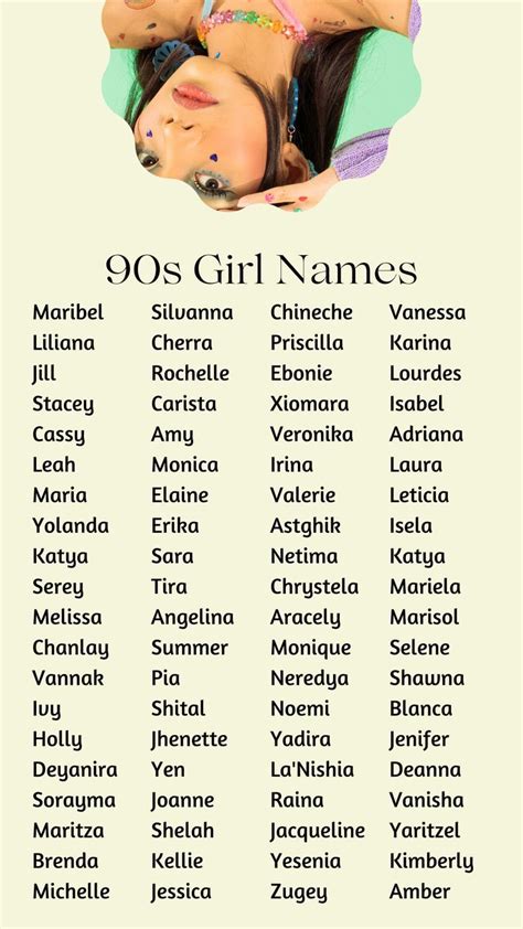 #90s #babynames #girl | Girl names with meaning, Best character names, Sweet baby names