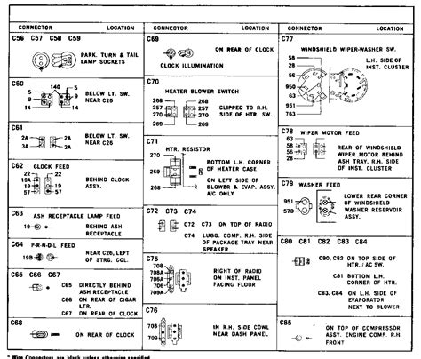1973 Ford truck wiring diagram