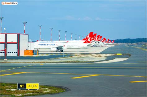 Turkish Airlines Plans to Add 355 New Airbus Aircraft to its Fleet