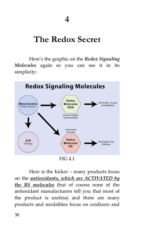 Redox Signaling Molecules by Aaron Murakami