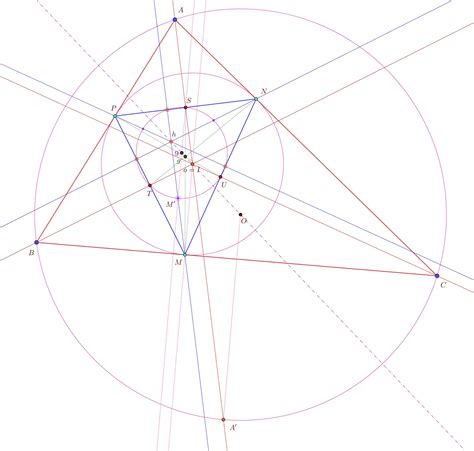 geometry - Incenter and circumcenter of triangle ABC collinear with orthocenter of MNP, tangency ...