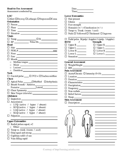 Printable Cna Cheat Sheet