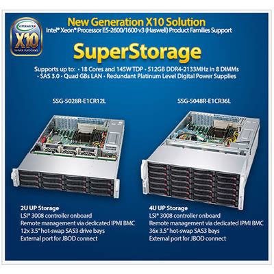 Supermicro Storage Server Solution -Taknet Systems