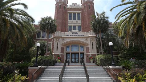 FSU questions credibility of firm ranking best colleges in Florida