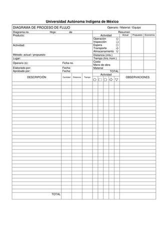 Plantilla De Excel De Diagrama De Flujo