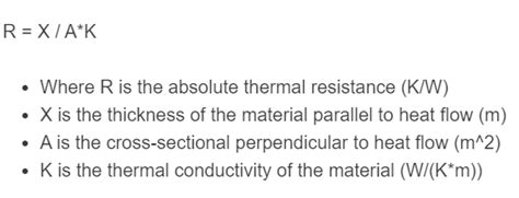 Thermal Resistance Calculator - Calculator Academy