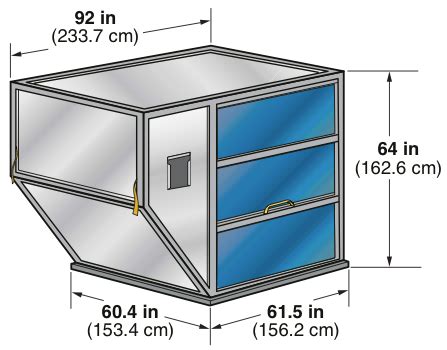 Air cargo ULD containers: LD-1 dimensions