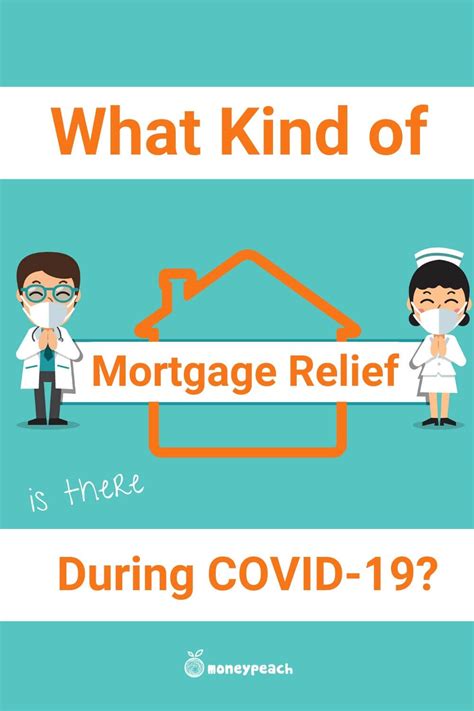 Mortgage Relief During COVID-19: What You Must Do to Pause Payments