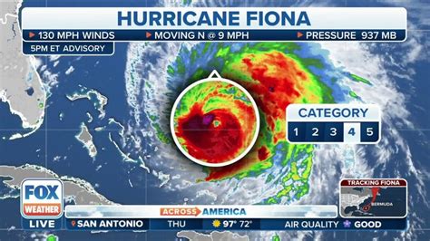 Hurricane Fiona remains Category 4 storm | Latest Weather Clips | FOX Weather