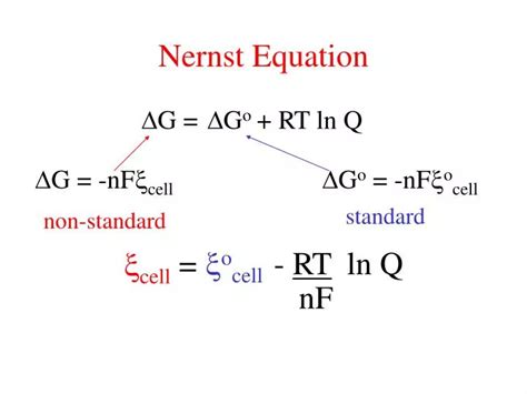 PPT - Nernst Equation PowerPoint Presentation, free download - ID:6621500