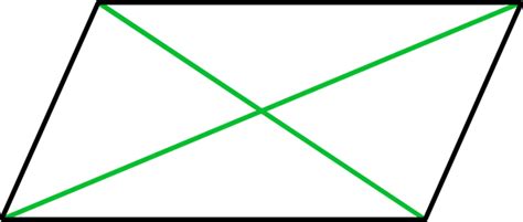 Diagonals of Parallelograms, Rectangles, and Rhombi (Video & Practice)