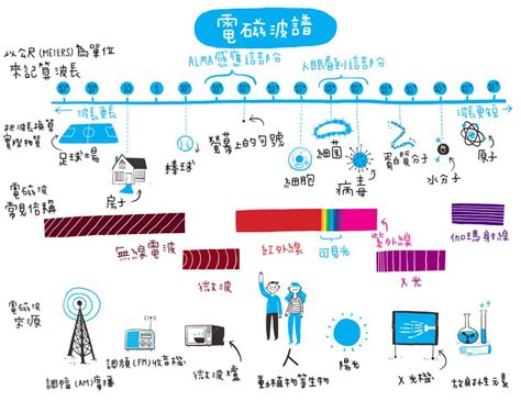 微波通信领域的重要材料——微波介质陶瓷材料 - 技术科普 - 新闻动态 - 广州国际先进陶瓷产业链展览会