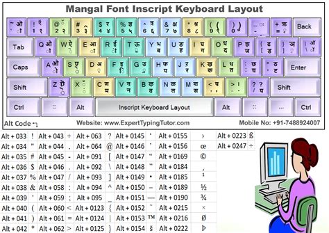 Mangal Font Typing Keyboard Likosface - vrogue.co