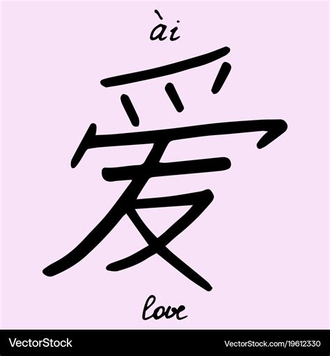 Chinese Symbols For Love