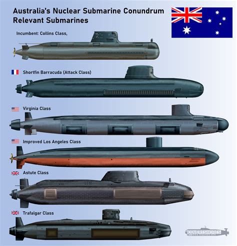 Virginia Class Submarine Cutaway