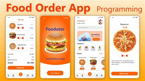 Food Delivery App Ui Kit | ubicaciondepersonas.cdmx.gob.mx