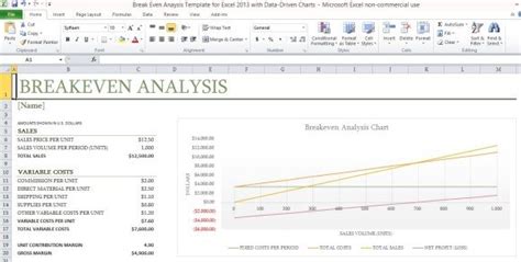 Break Even Analysis Template for Excel 2013 With Data Driven Charts