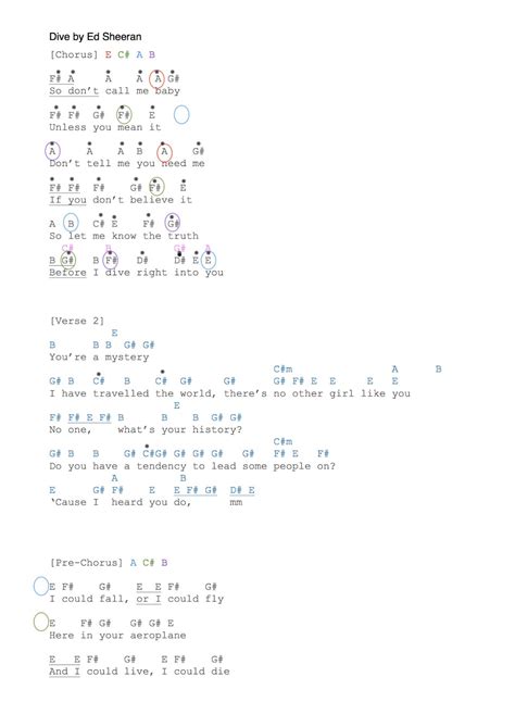 Utterly Music: [Short Scores] Dive by Ed Sheeran