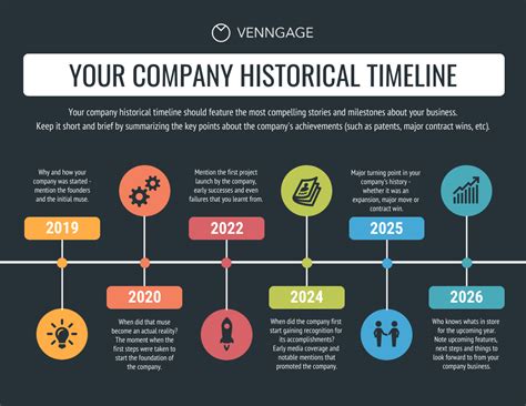 Company Historical Timeline Infographic Template - Venngage