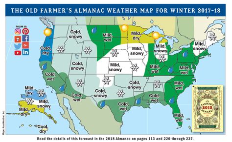 Farmers Almanac Winter 2024 North Carolina - Elana Virginia