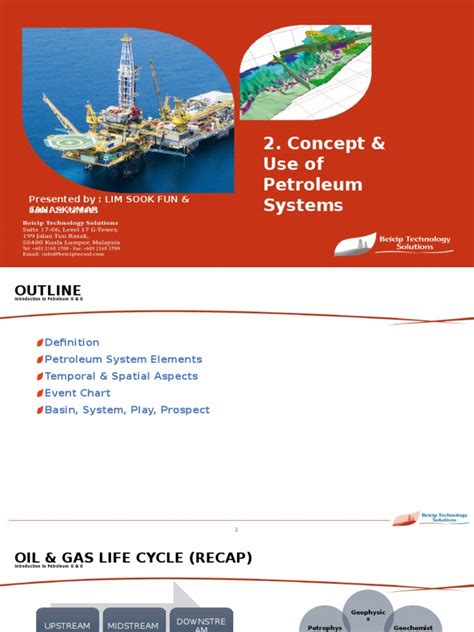 2. Petroleum System & Elements.pptx | Petroleum Reservoir | Fossil Fuels